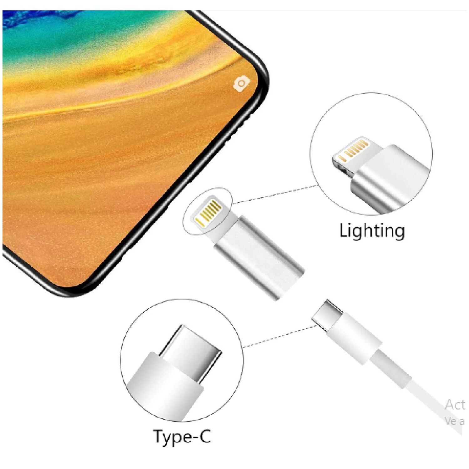 Adaptador Compatible Iphone Lightning A Tipo C Otg De 8 Pines Macho A Tipo C Hembra image number 3.0