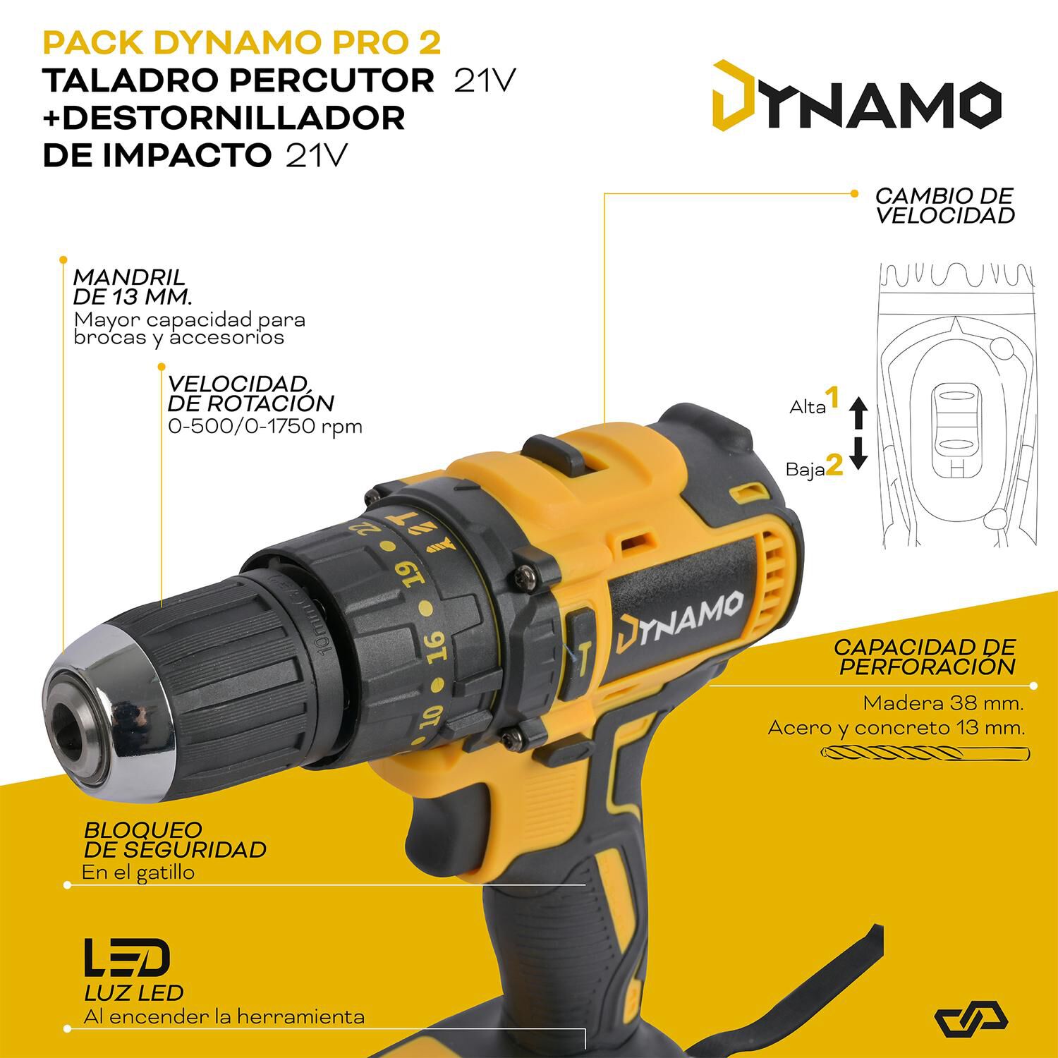 Pack Taladro Percutor + Atornillador De Impacto 21v Dynamo image number 5.0