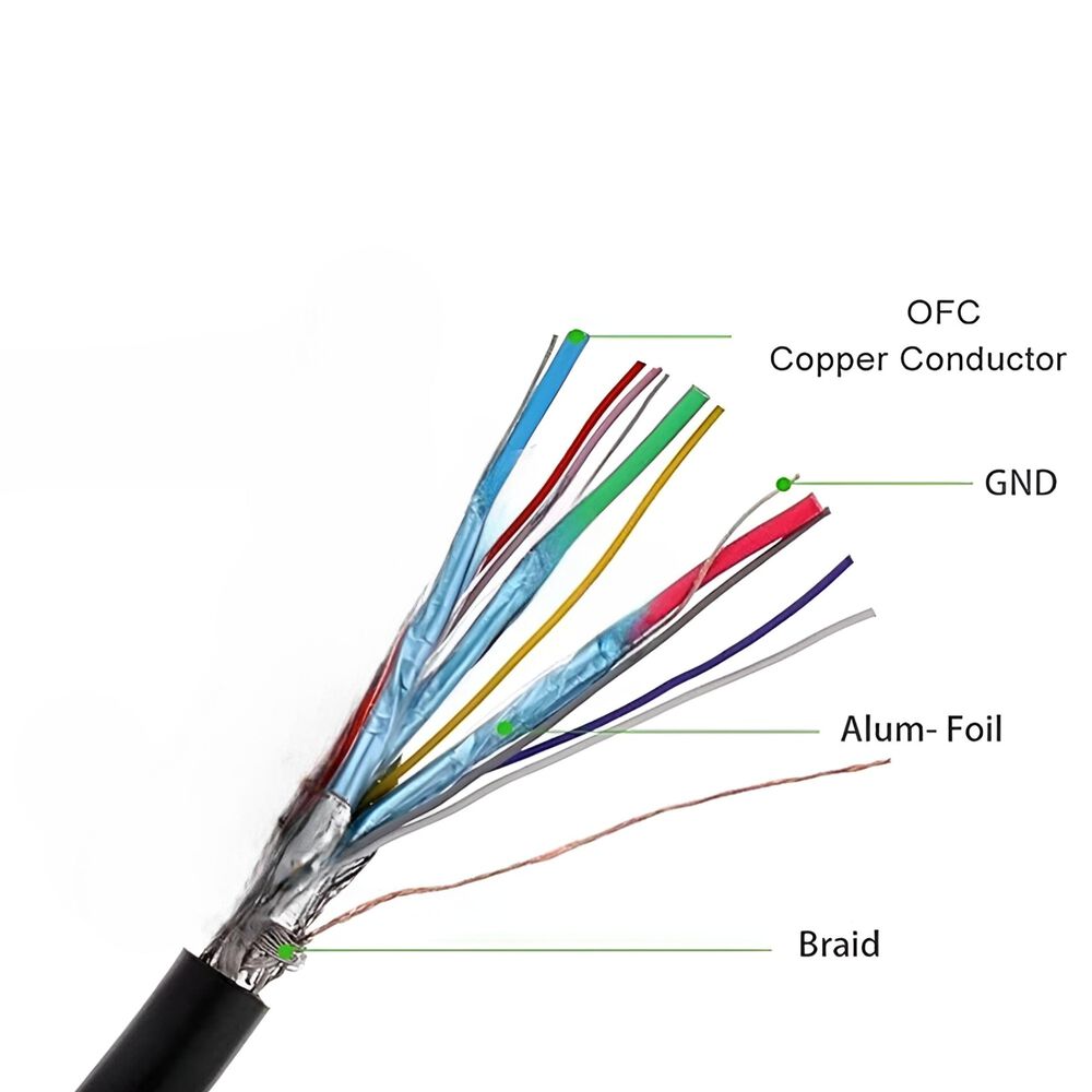 Cable Displayport 8k - Ultra Hd Hbr 165 Hz 1.8m Profesional image number 6.0
