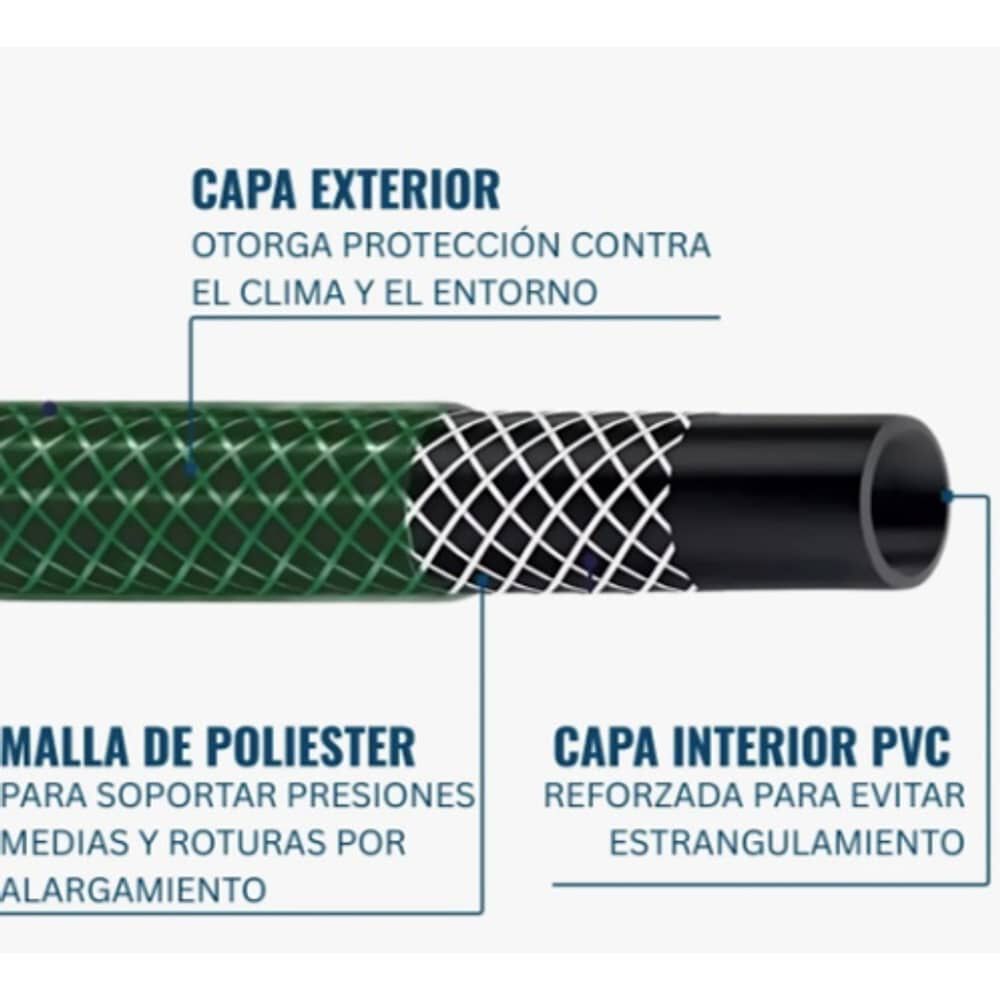 Manguera Jard&iacute;n Reforzada 1/2 Pulgada 30 Mts Mas Accesorios image number 3.0
