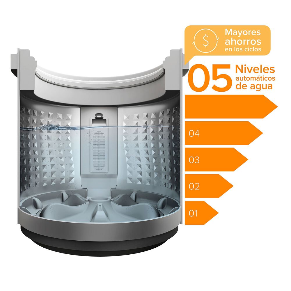 Lavadora Autom&aacute;tica 18kg Carga Superior Mdwmt18s Silver image number 7.0