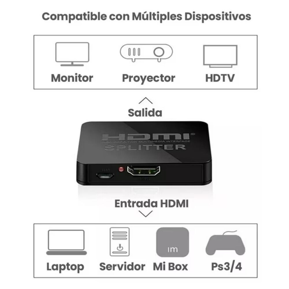 Adaptador Hdmi Splitter 1x2 Fhd Negro Mp4103 image number 3.0