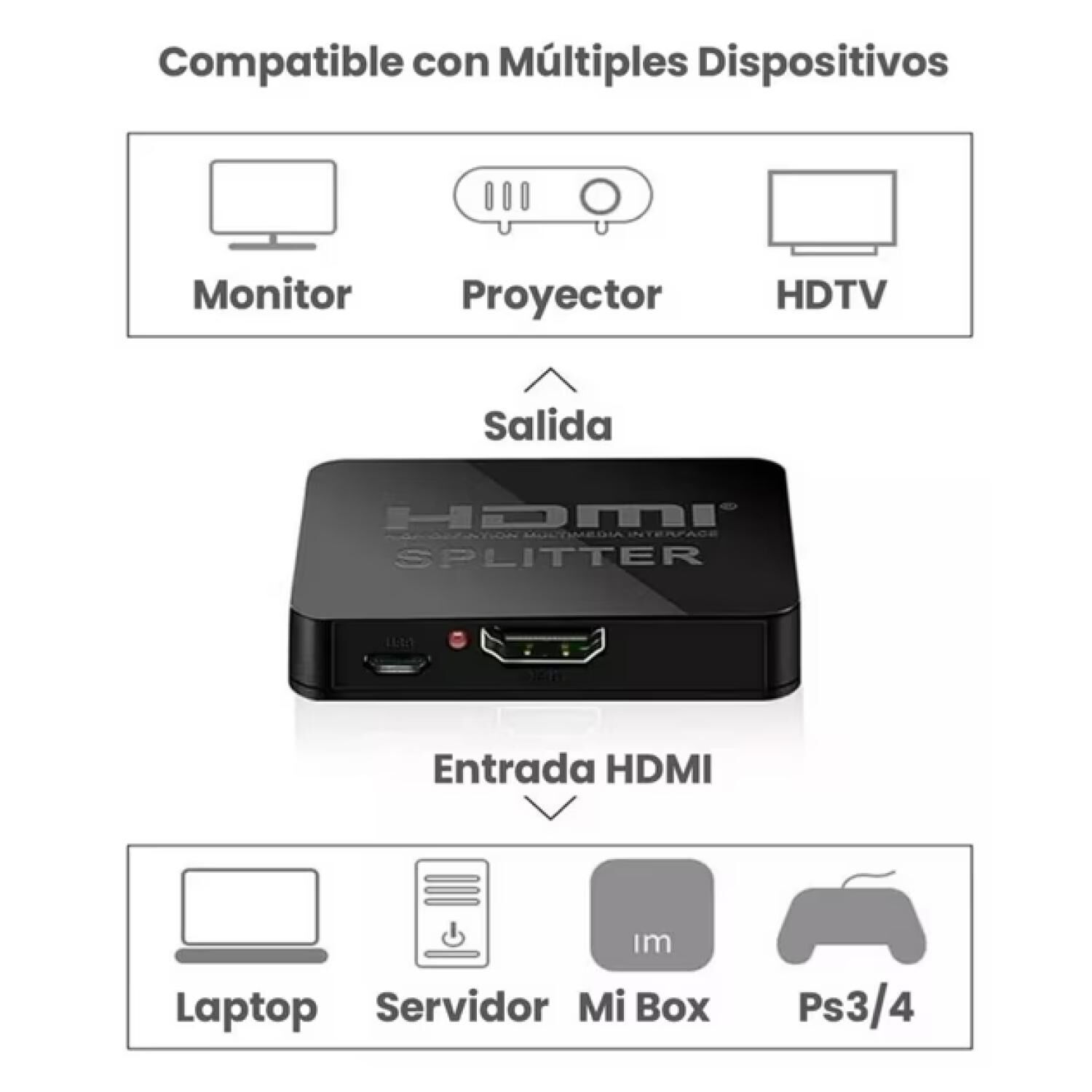 Adaptador Hdmi Splitter 1x2 Fhd Negro Mp4103 image number 3.0