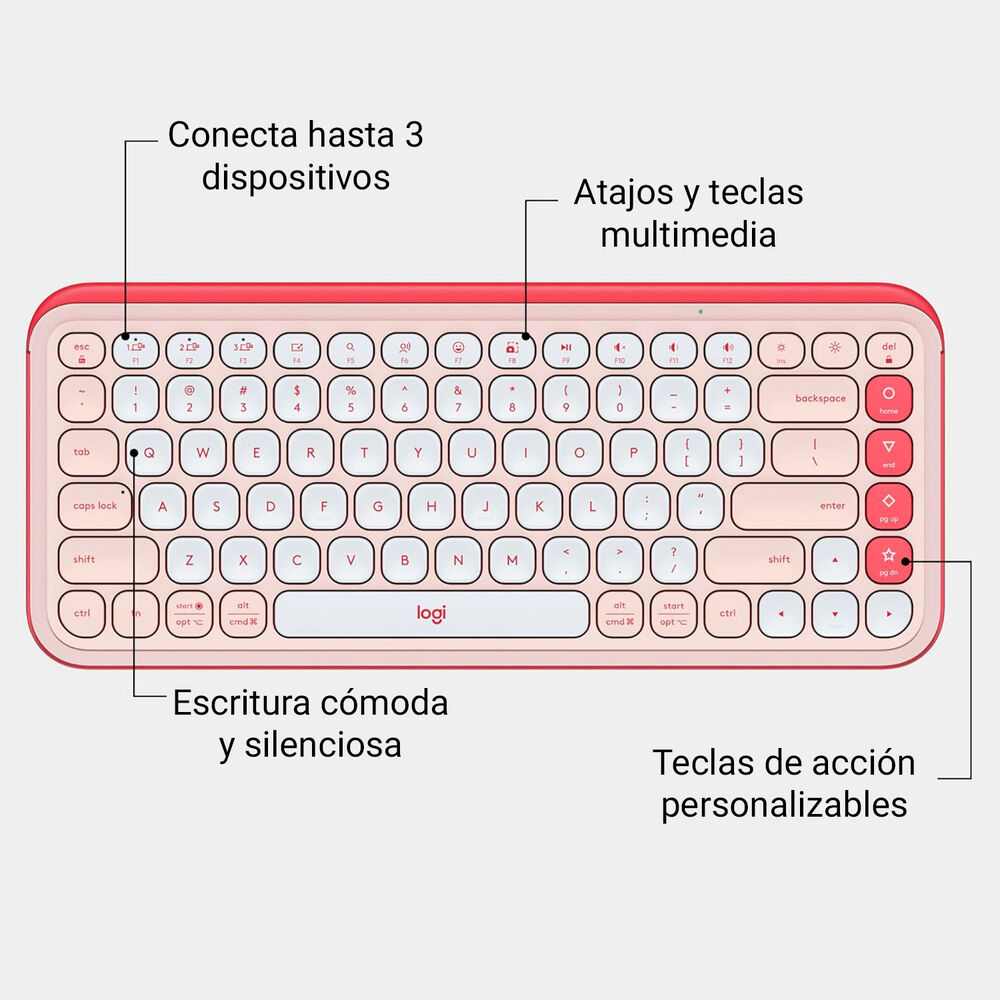 Kit Teclado Y Mouse Inalámbricos Logitech Pop Icon Rosa image number 1.0