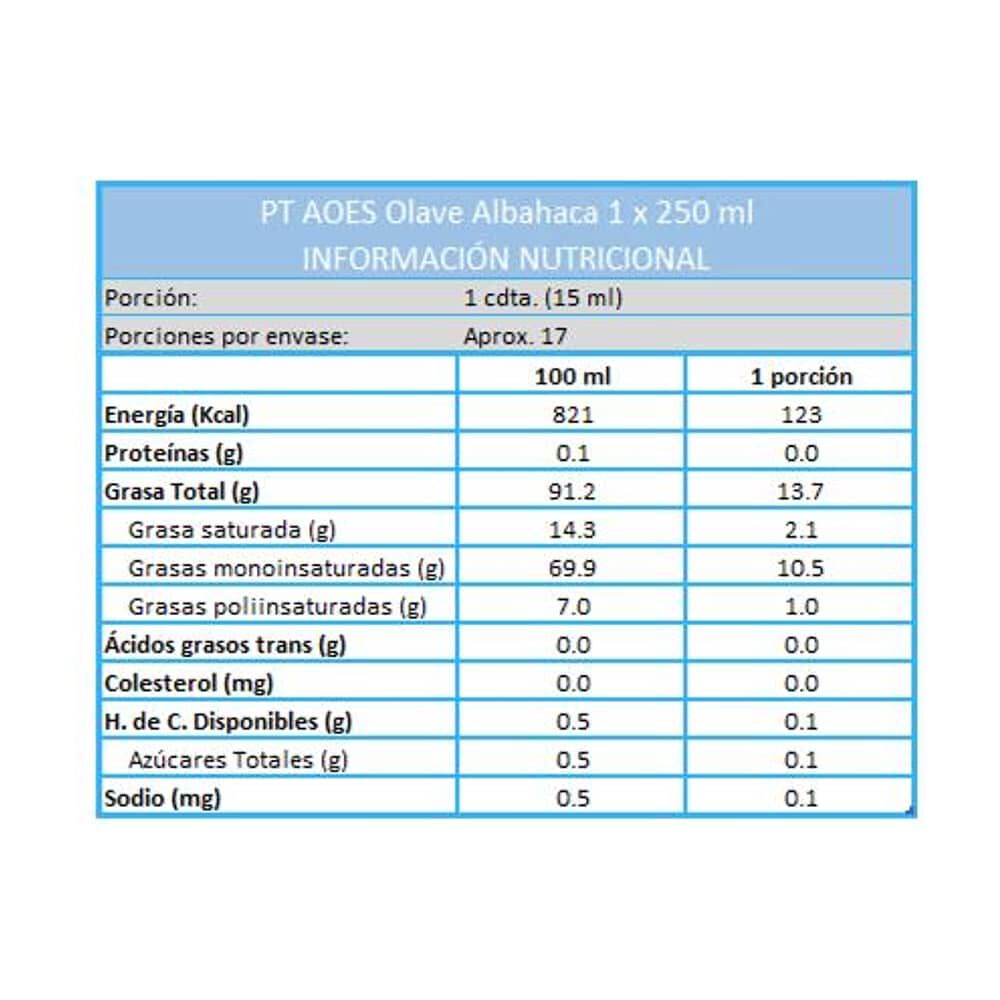 Aceite De Oliva Extra Virgen Olave Albahaca 1 X 250 Ml image number 1.0