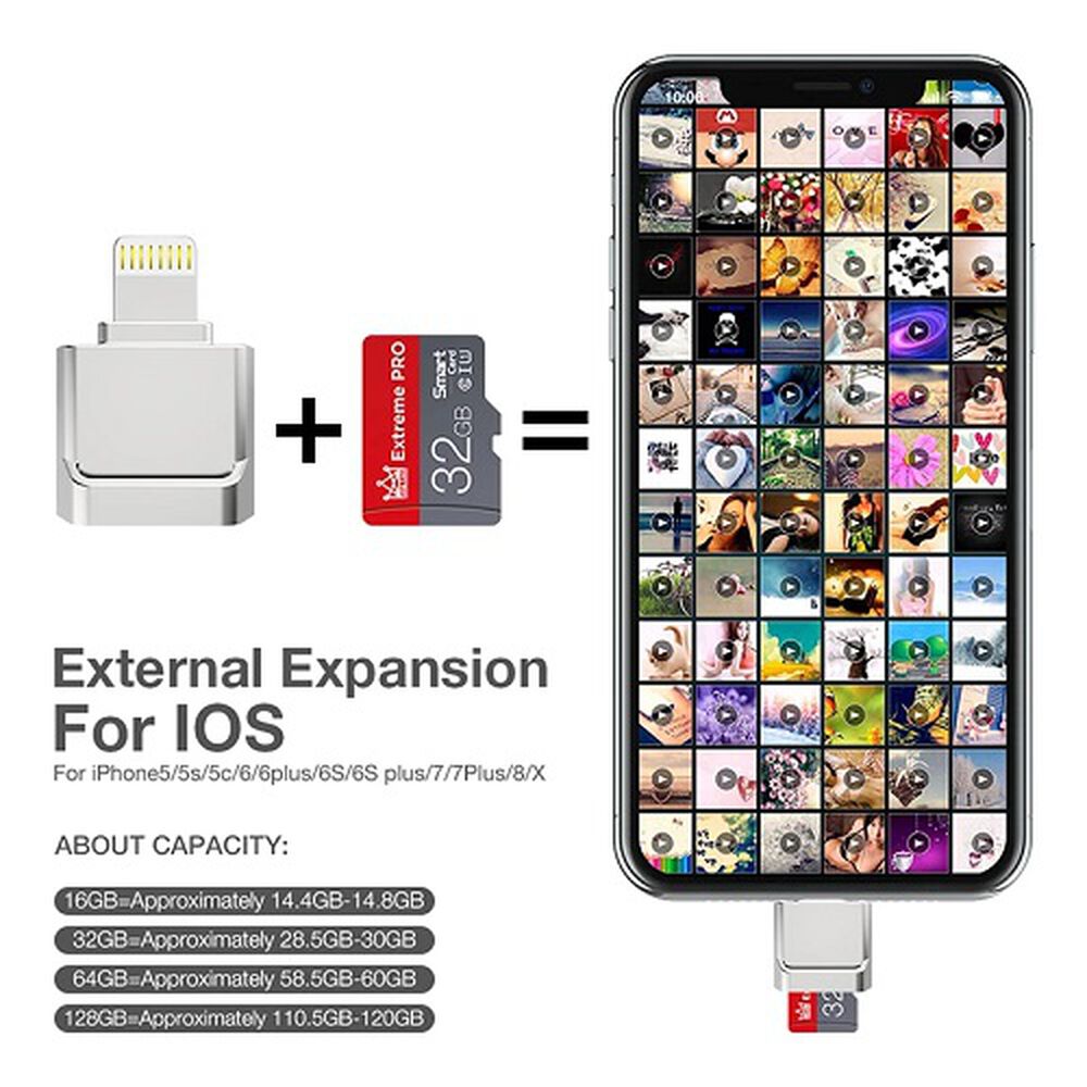 Adaptador Para Iphone Ligthning A Lector Tarjeta Memoria Para Iphone A Micro Sd image number 4.0