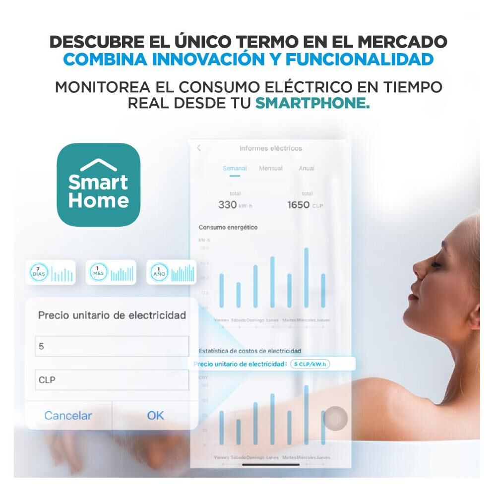 Termo El&eacute;ctrico Midea MWH50-15EFGCLW / 50 Litros image number 6.0