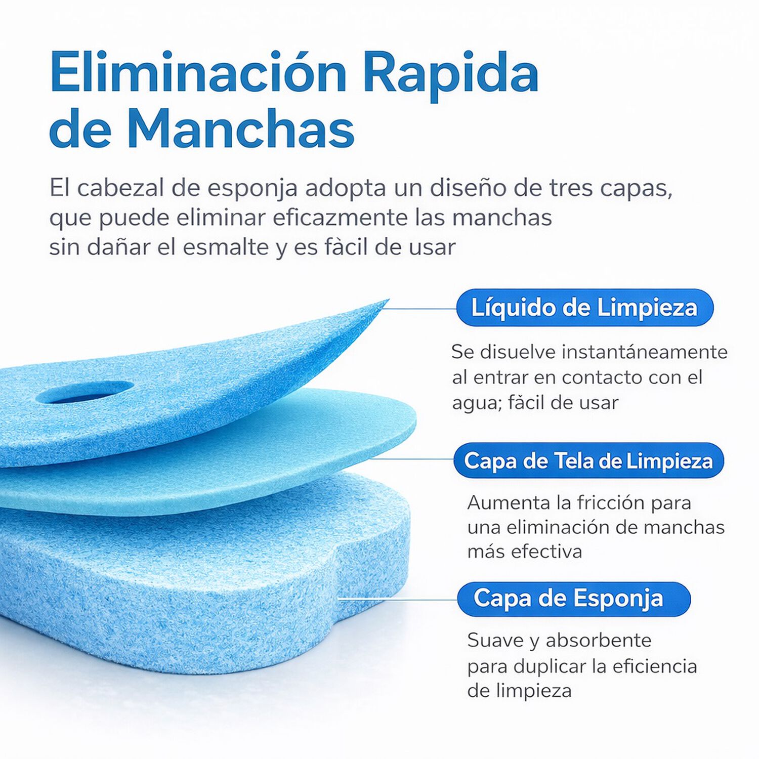 Cepillo Escobilla De Ba&ntilde;o Wc Desechable 24 Cargas image number 4.0