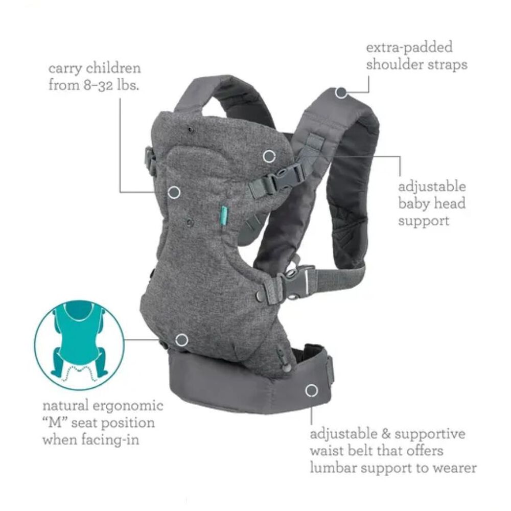 Portabeb&eacute;s Multiuso Ergon&oacute;mico 4 En 1 image number 3.0