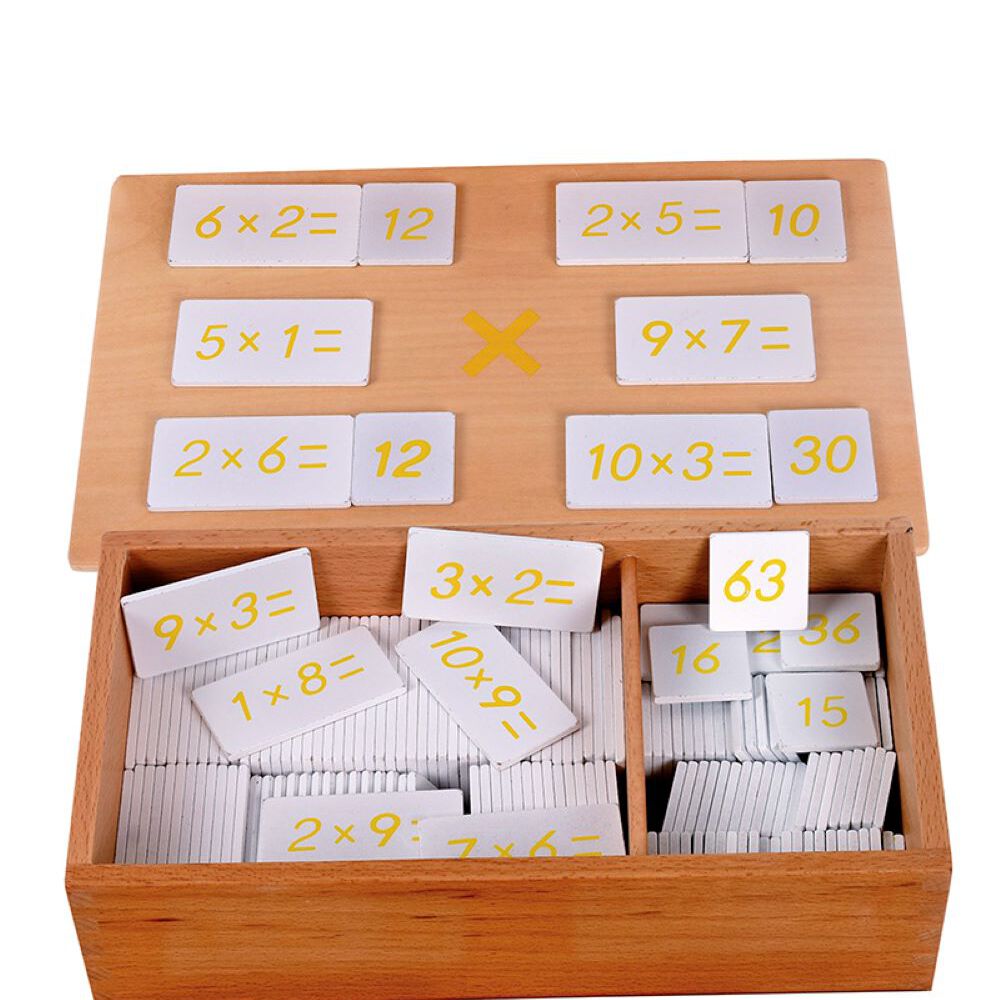 Fichas Multiplicaci&oacute;n Madera image number 0.0