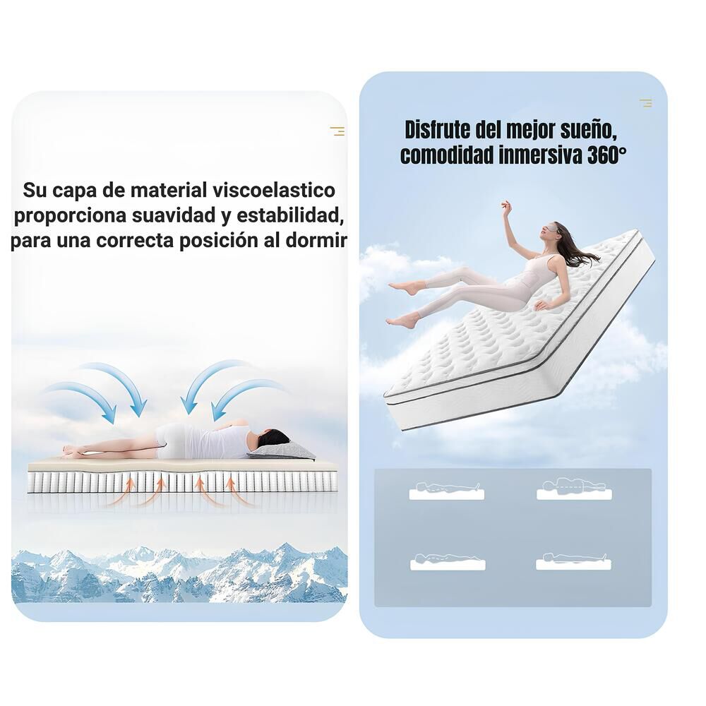 Colch&oacute;n King Comprimido Nube Pocket 150x200x30cm Lubabycas image number 2.0