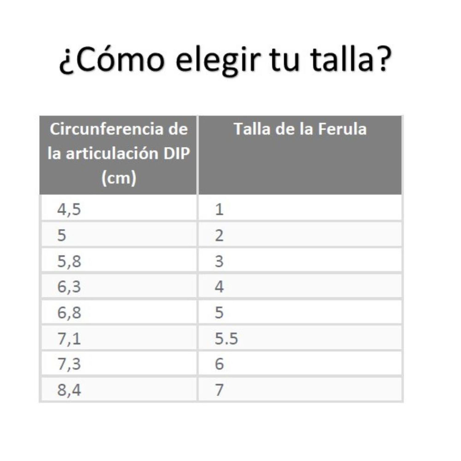 Ferula Para Dedo Mallet Finger Talla 1-blunding image number 1.0