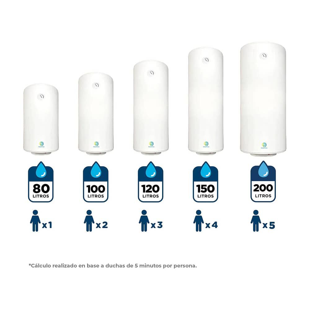Termo El&eacute;ctrico 120 Litros 1500w 70c Primaterm image number 7.0