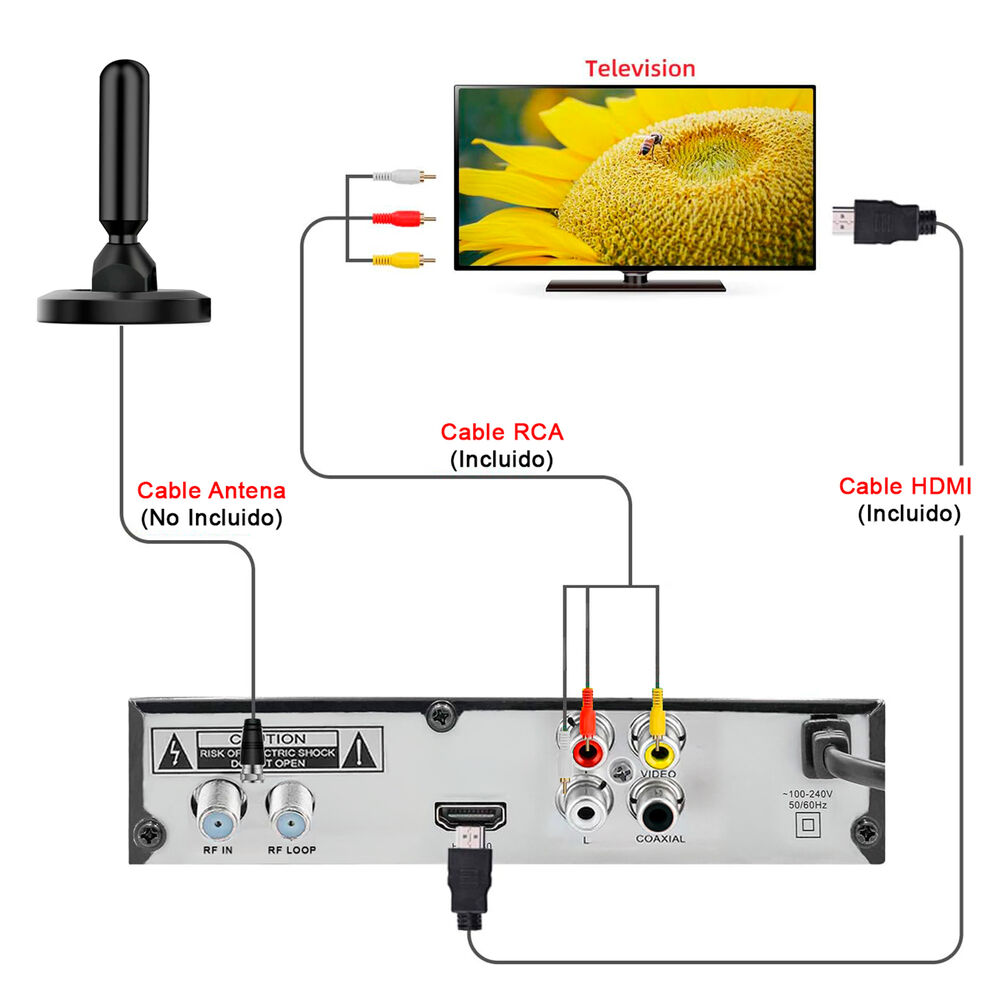 Sintonizador Tv Digital Fhd Isdbt Terrestrial Usb Hdmi Rca image number 7.0