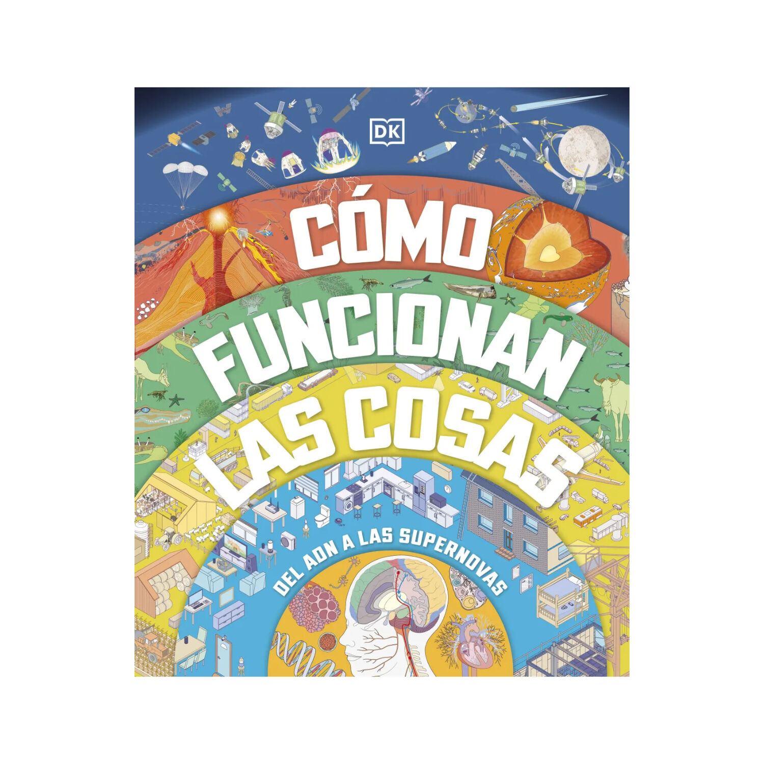 Como Funcionan Las Cosas image number 0.0