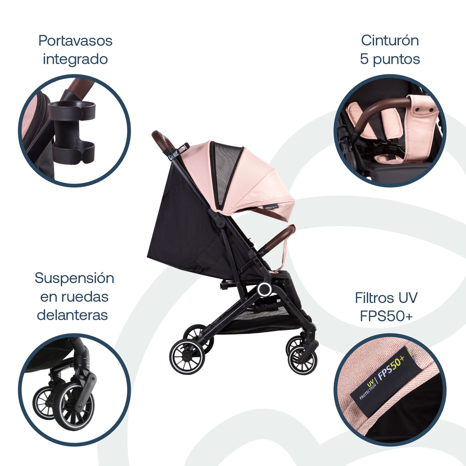 Coche Maleta Compacto Travel System Soho Rosa Bebesit image number 2.0