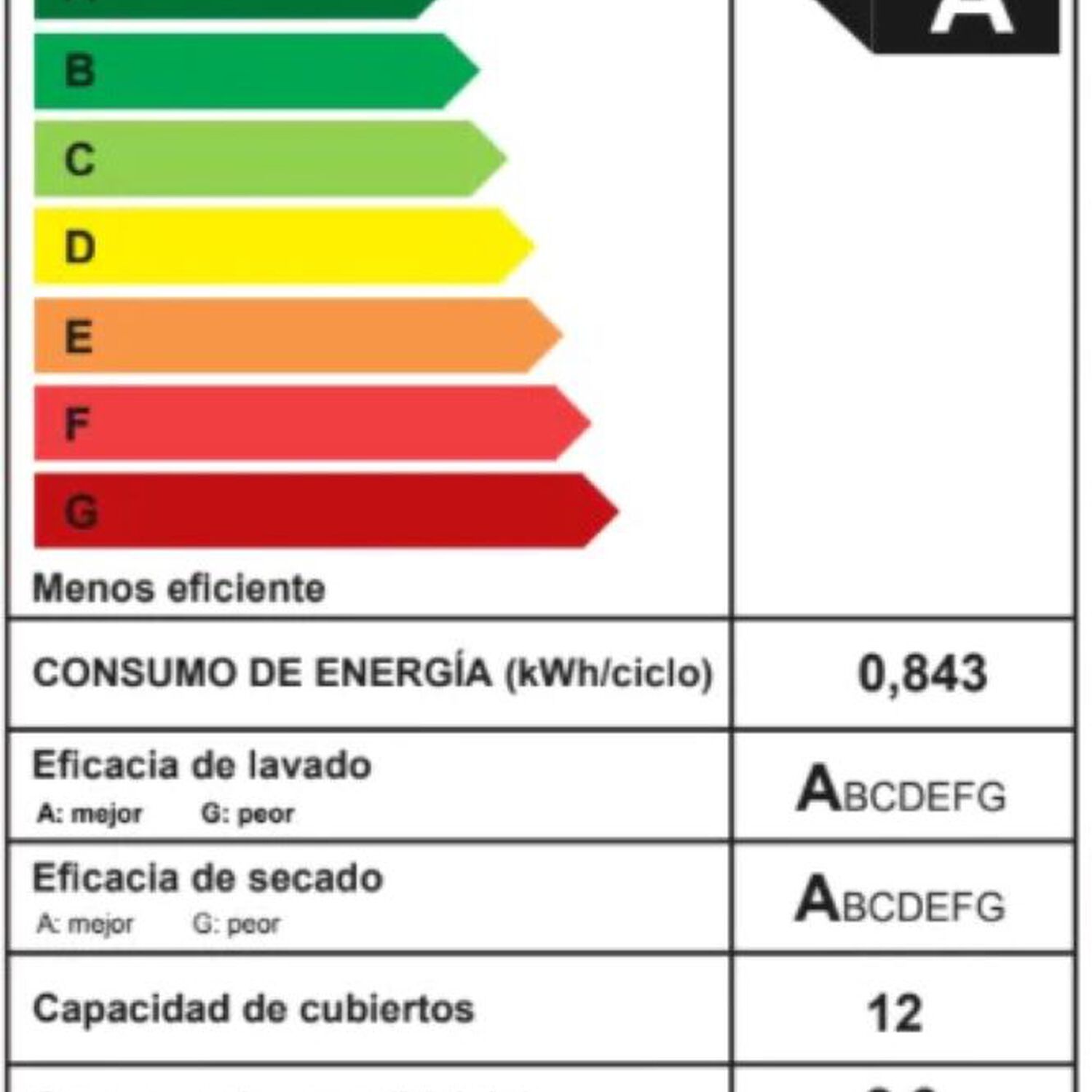 Lavavajillas Fdv Active Fs 12 Cubiertos Color Blanco image number 7.0