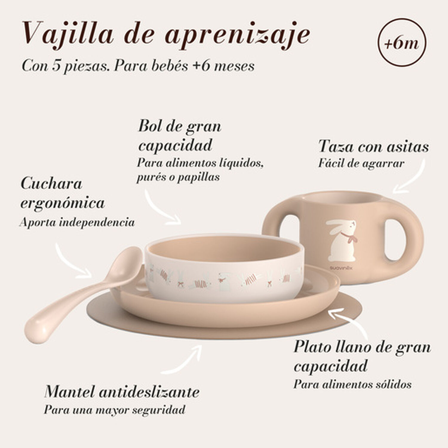 Set Vajilla Aprendiz +6m Wonderland Beige image number 7.0