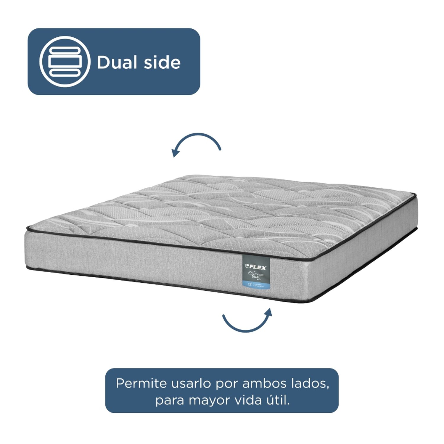 Cama Europea Flex Dream Dual / 2 Plazas + Set De Maderas image number 2.0