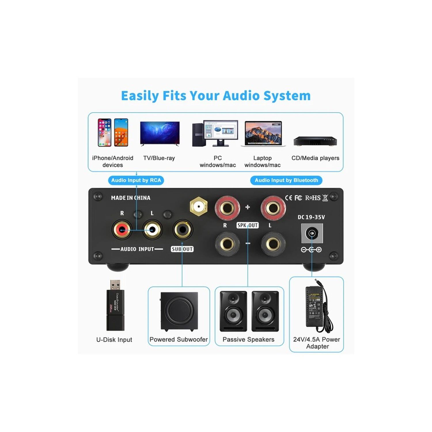 Amplificador Est&eacute;reo Bluetooth Fosi Audio Bl20c image number 3.0