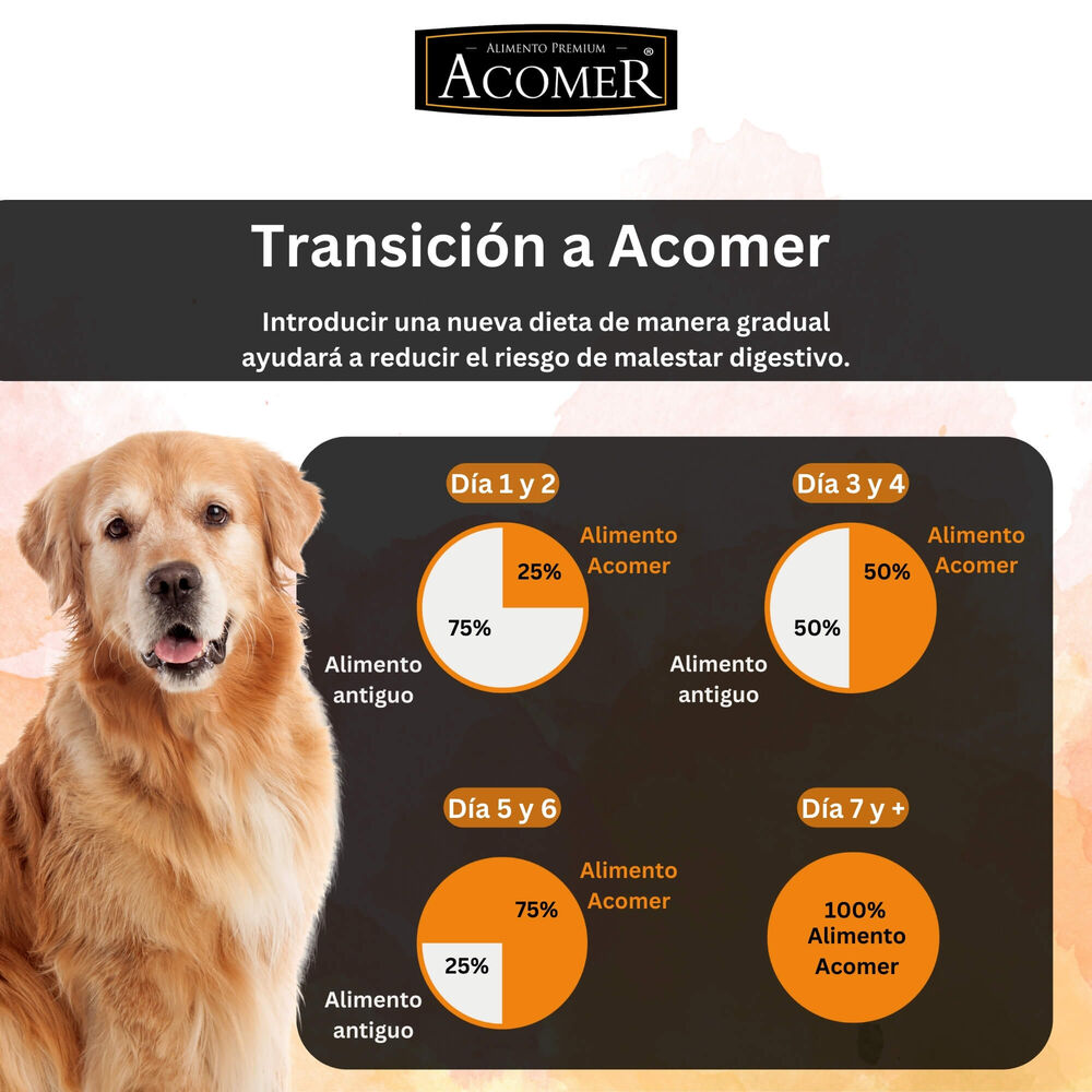 Alimento Para Perro Adulto Acomer 18kg image number 4.0