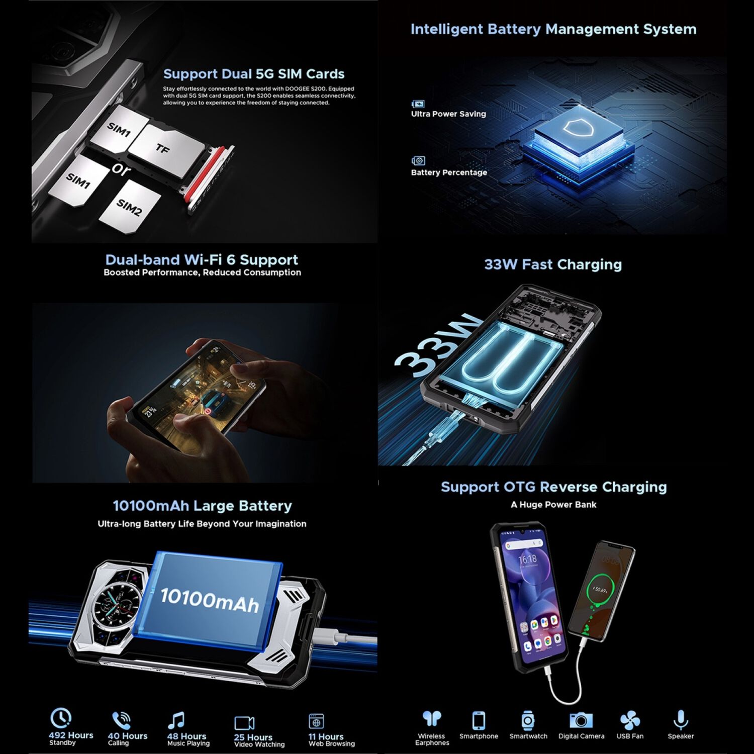 Doogee S200 - Smartphone Ultrarresistente, 100 Mp, 12gb+256gb, 10.100mah image number 7.0