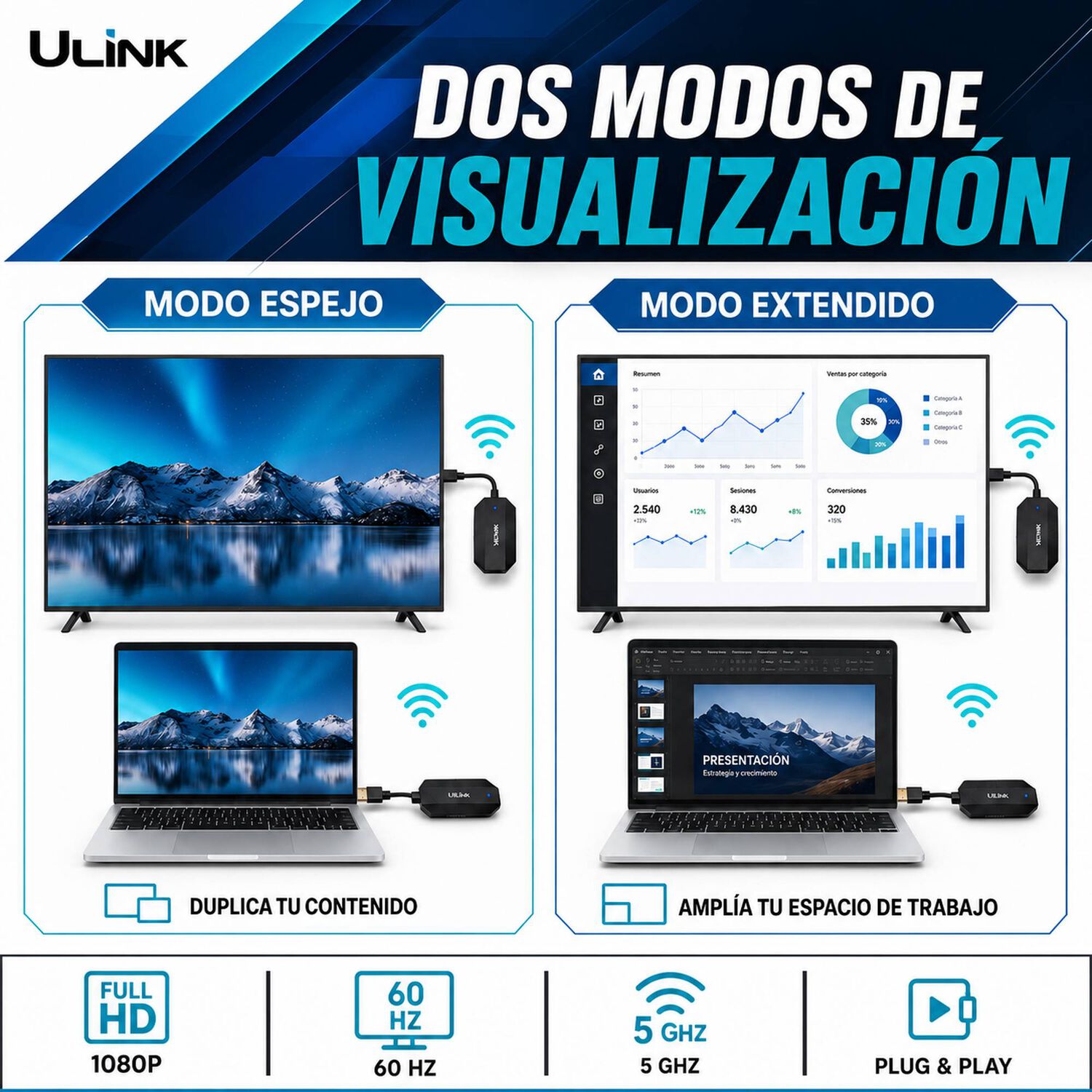 Transmisor Hdmi Inal&aacute;mbrico Profesional 1080p High Speed 20m image number 3.0