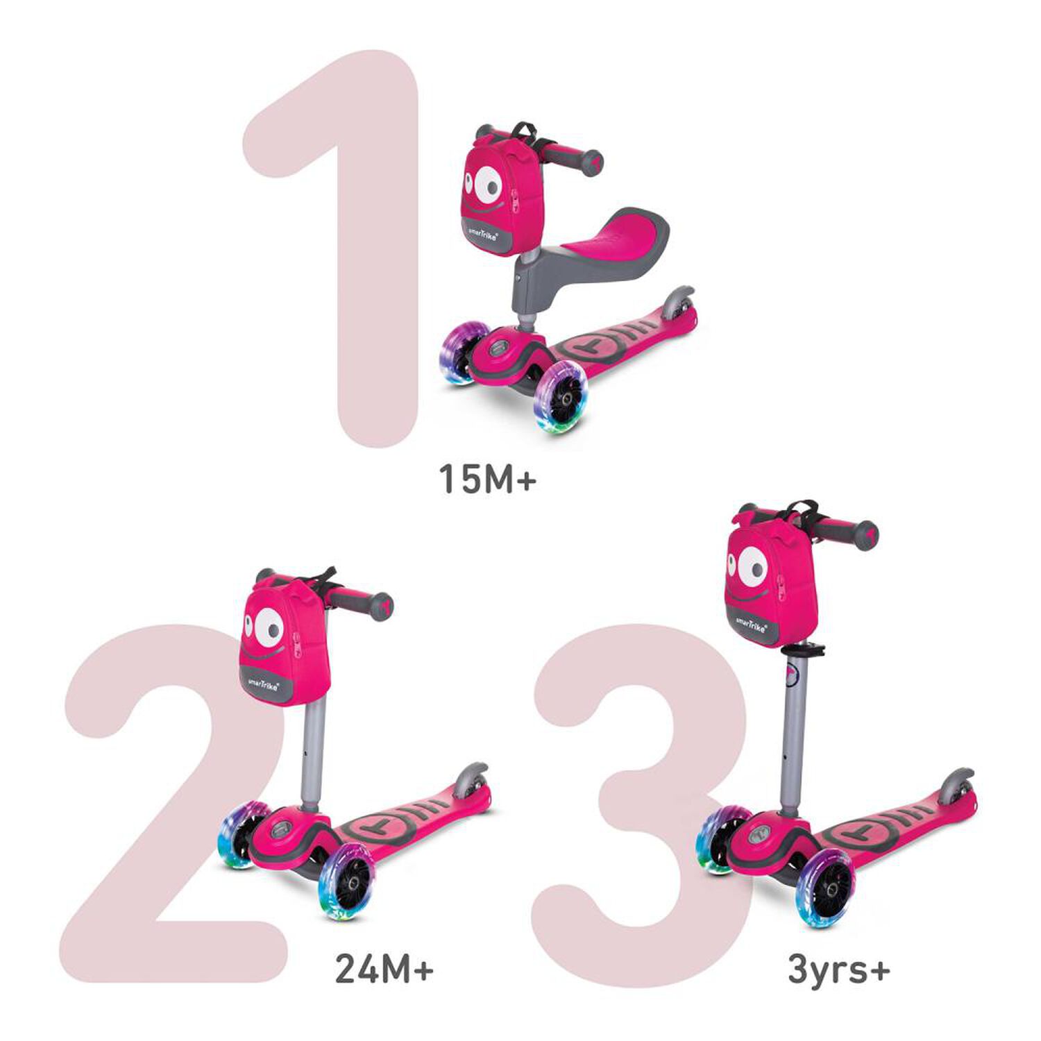 T-scooter T1- Pink Smart Trike image number 4.0