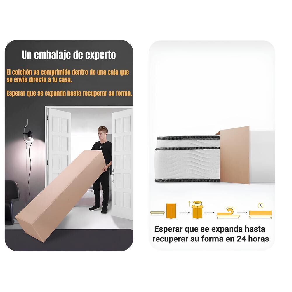 Colch&oacute;n King Comprimido Nube Pocket 150x200x30cm Lubabycas image number 6.0