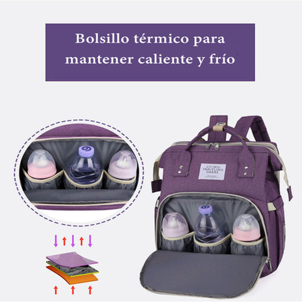 Mochila Maternal 3 En 1 Con Cunita Lubabycas Azul image number 3.0
