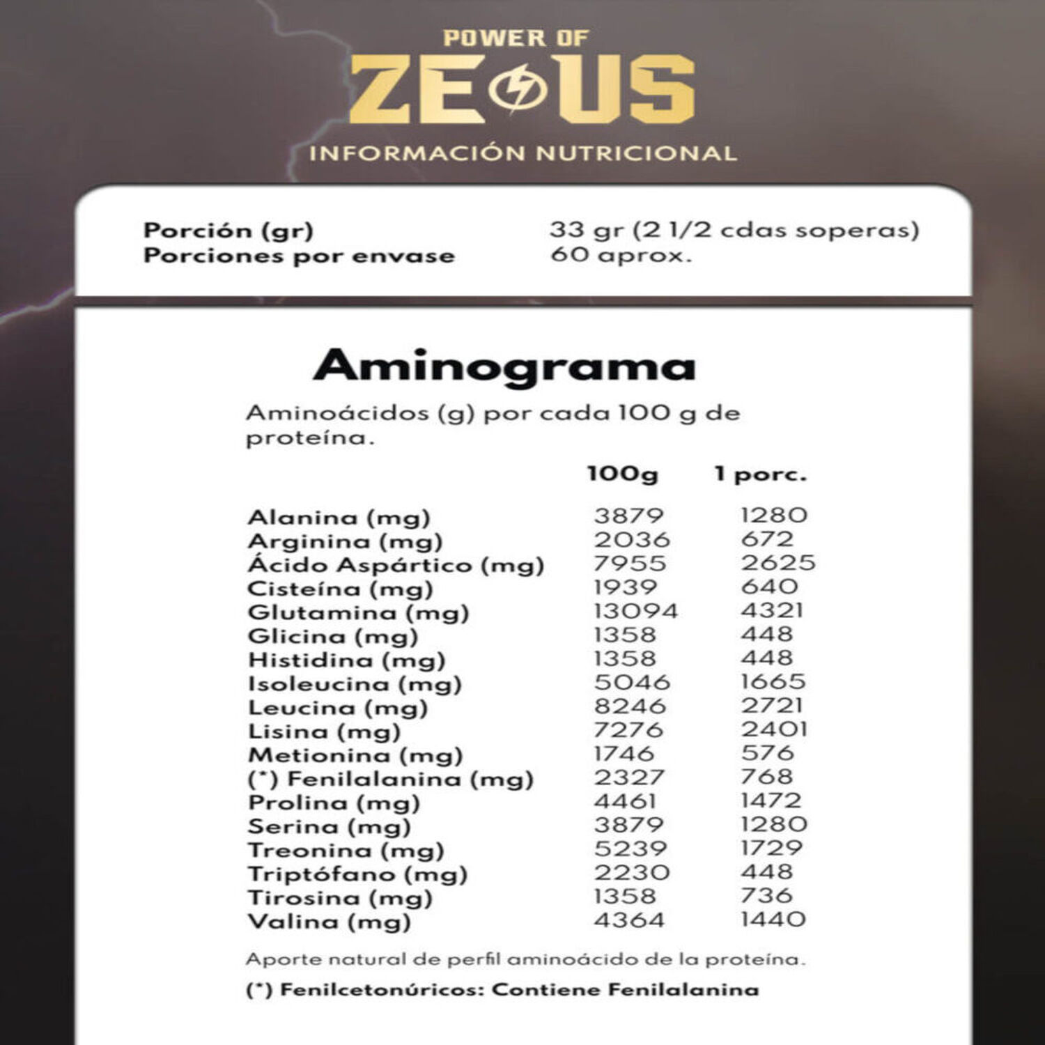 Proteina 100% Whey Zeus 2kg (sabor Cappuccino)+ Creatina Apolo 300g+ Shaker image number 2.0
