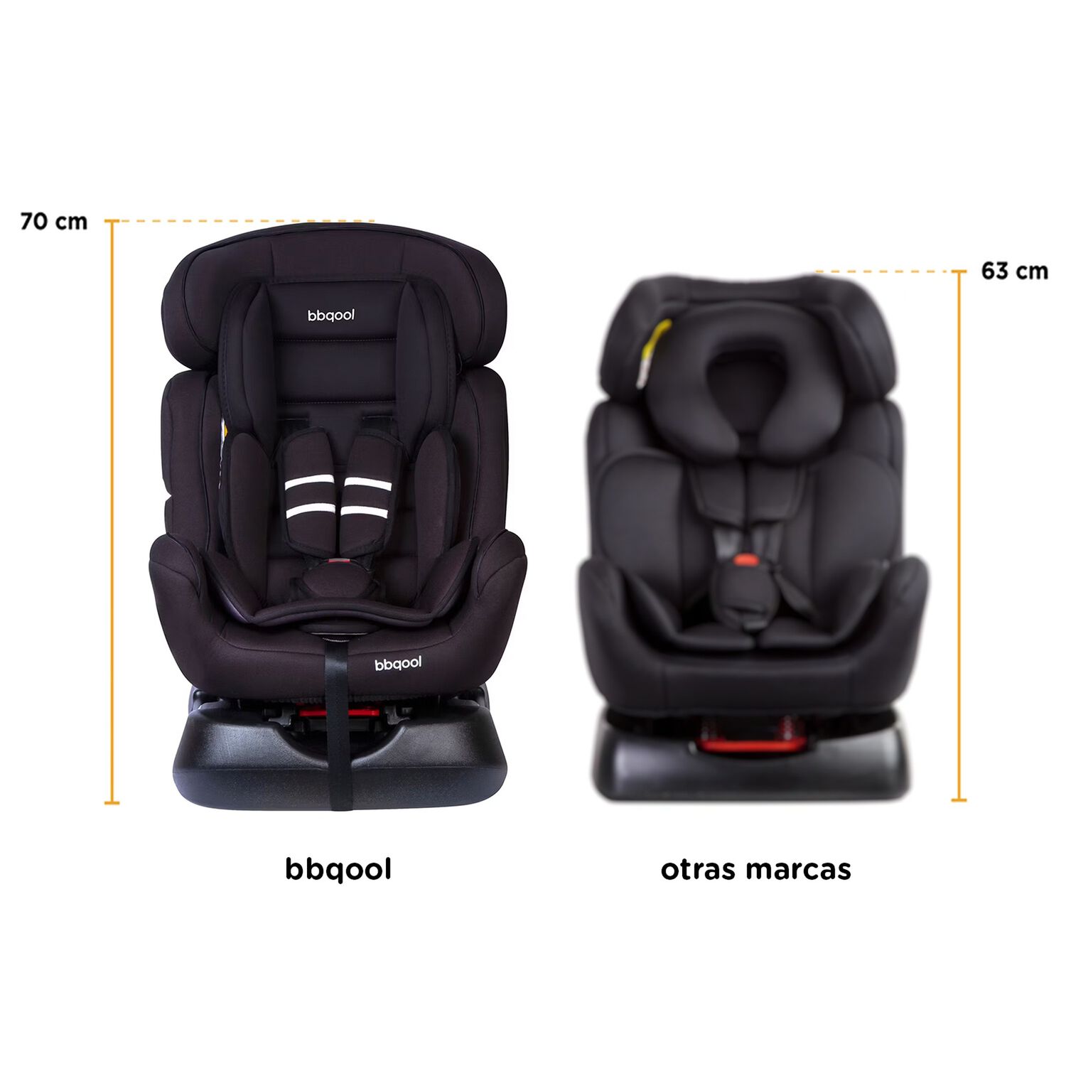 Silla De Auto Convertible Thor Lime image number 5.0