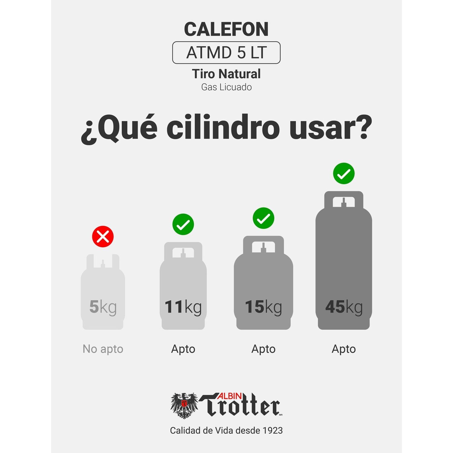 Calefont Albin Trotter 5 Litros Tiro Natural Gas Licuado image number 18.0