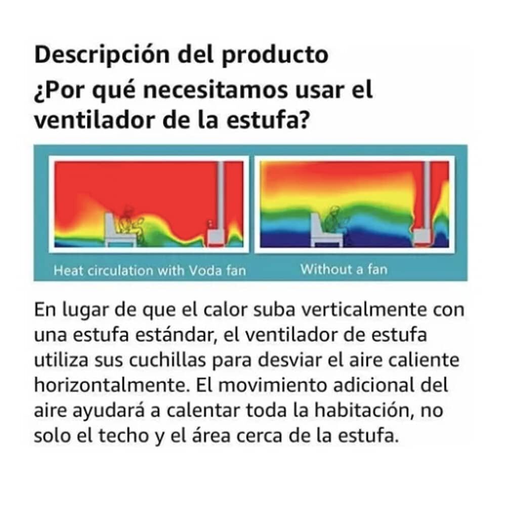 Ventilador Para Estufas A Le&ntilde;a image number 3.0