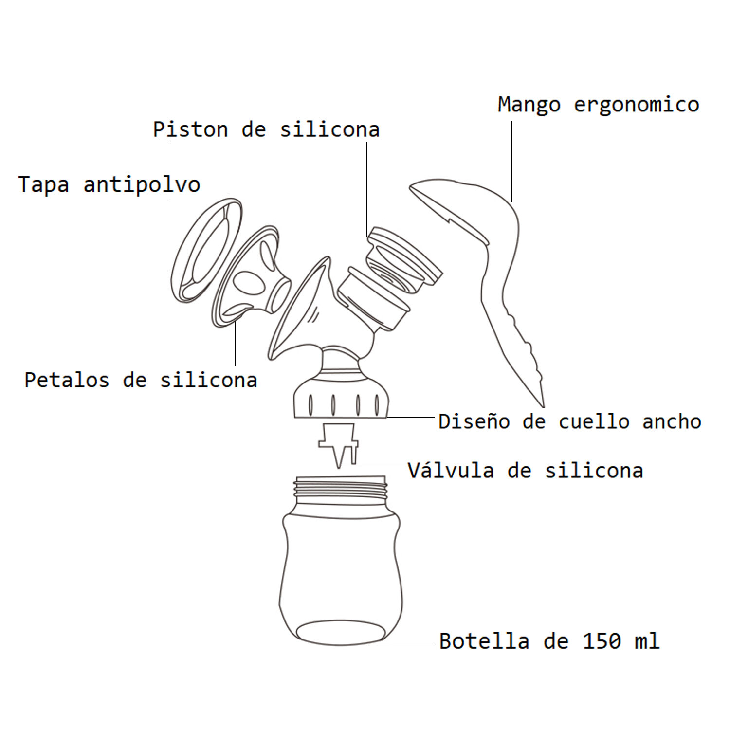 Extractor De Leche Manual Magic Easy Bebesit image number 3.0