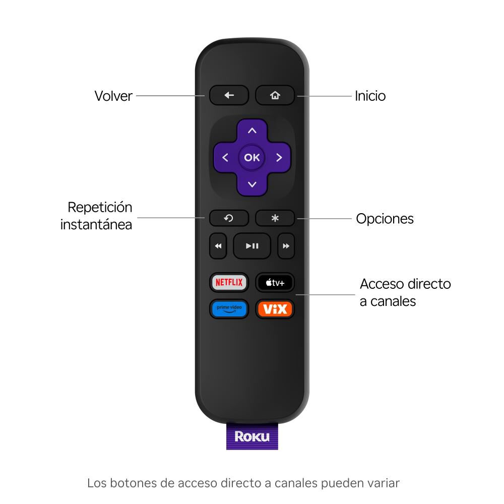 Streaming Roku Express ROK3960MX image number 6.0