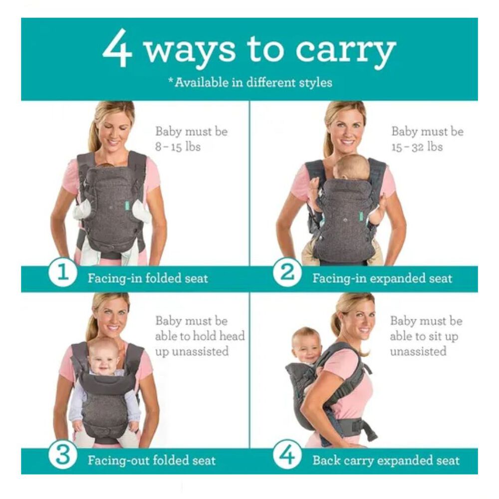 Portabeb&eacute;s Multiuso Ergon&oacute;mico 4 En 1 image number 2.0