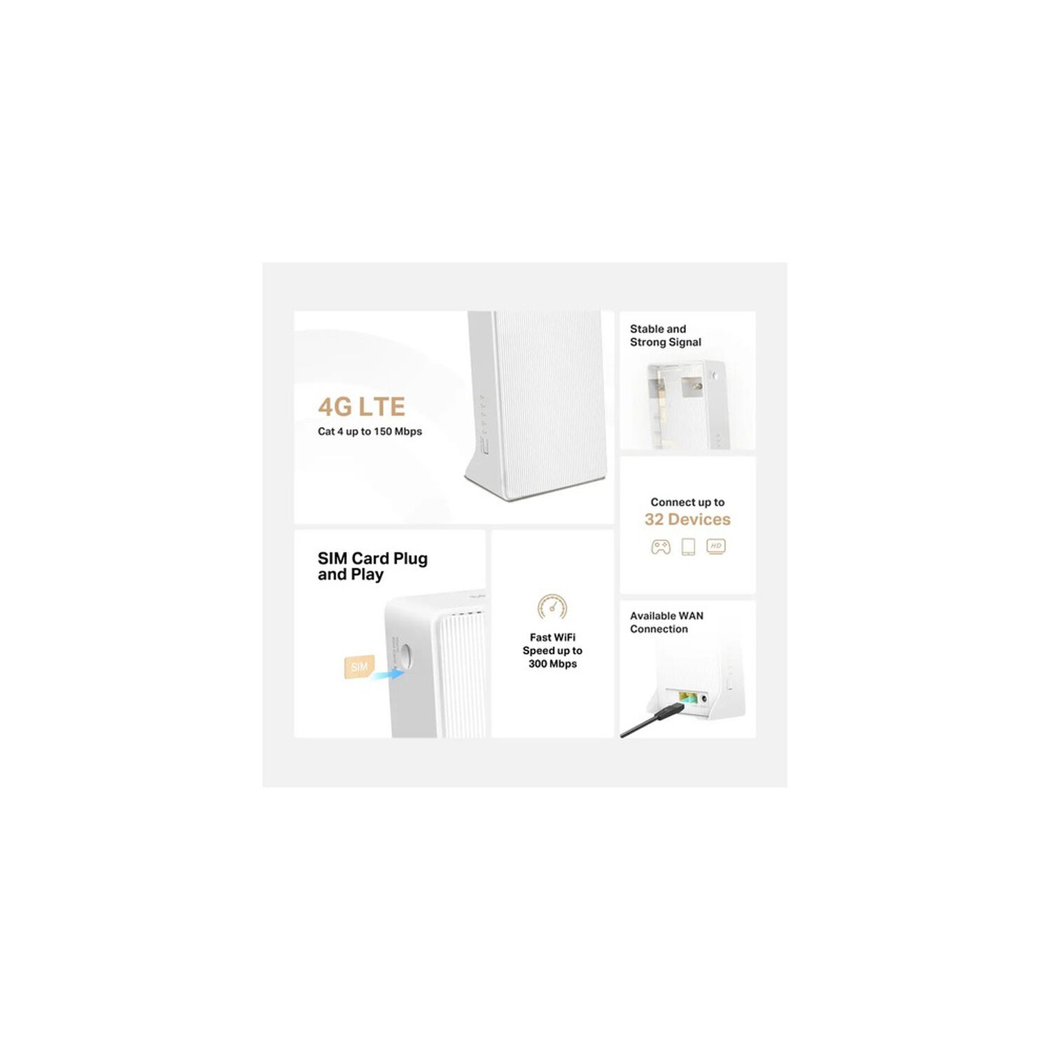 Modem Sim 4g Lte Y Router Wifi 300mbps / Mercusys Mb110-4g Color Blanco image number 4.0