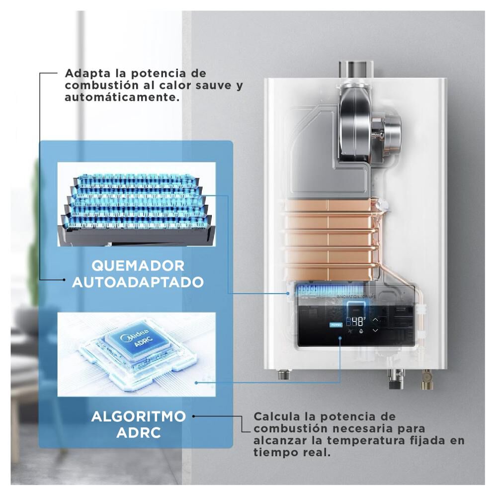 Calefont Midea  MGWH13-26EQPCLW-GN / Tiro Forzado / Gas Natural  / 13 Litros image number 4.0