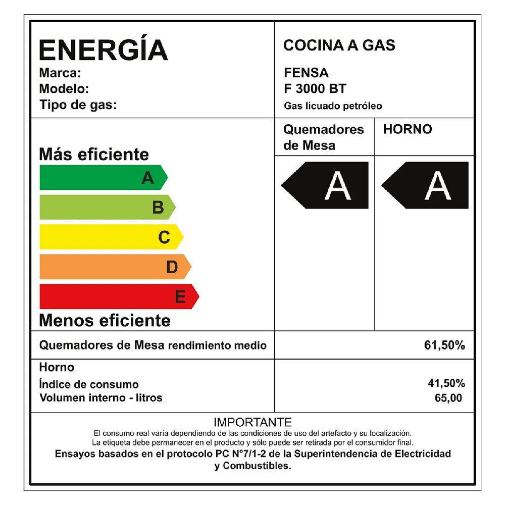 Cocina Fensa F 3000 Gas Envasado 4 Quemadores Negra 220v image number 4.0