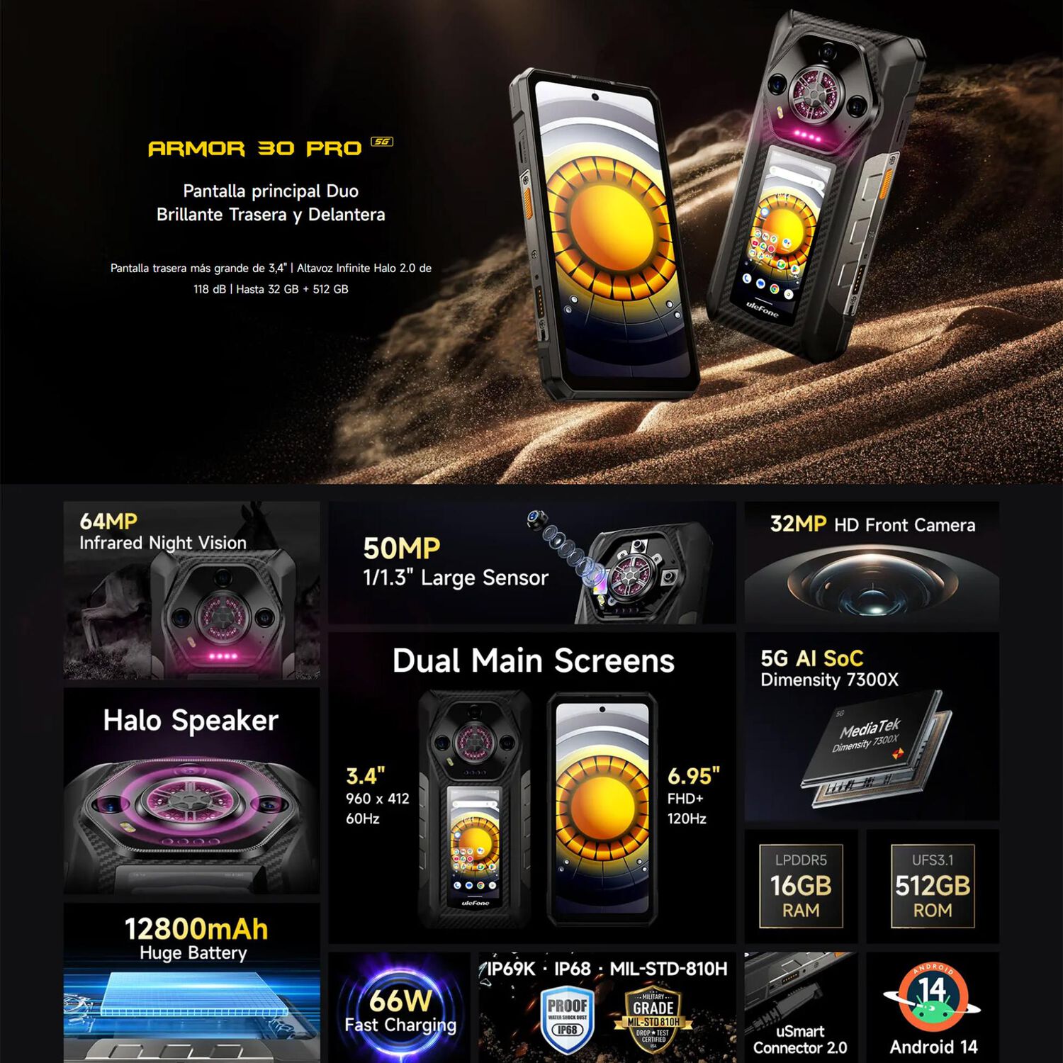 Ulefone Armor 30 Pro - Smartphone 5g Resistente Con Doble Pantalla image number 2.0