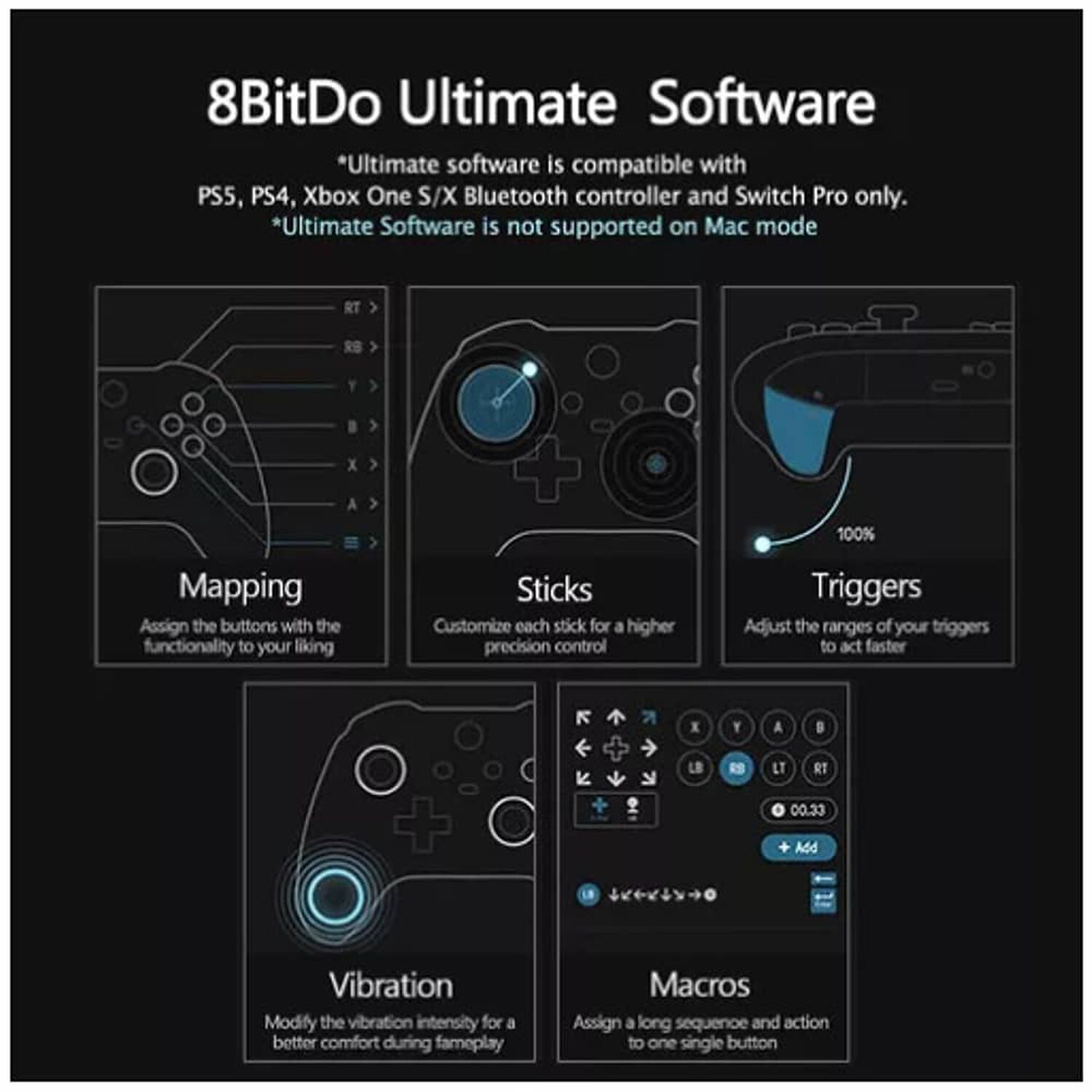 Adaptador Usb 8bitdo 2 Inalambrico Ps4 Ps5 N. Switch Pc Xbox image number 3.0