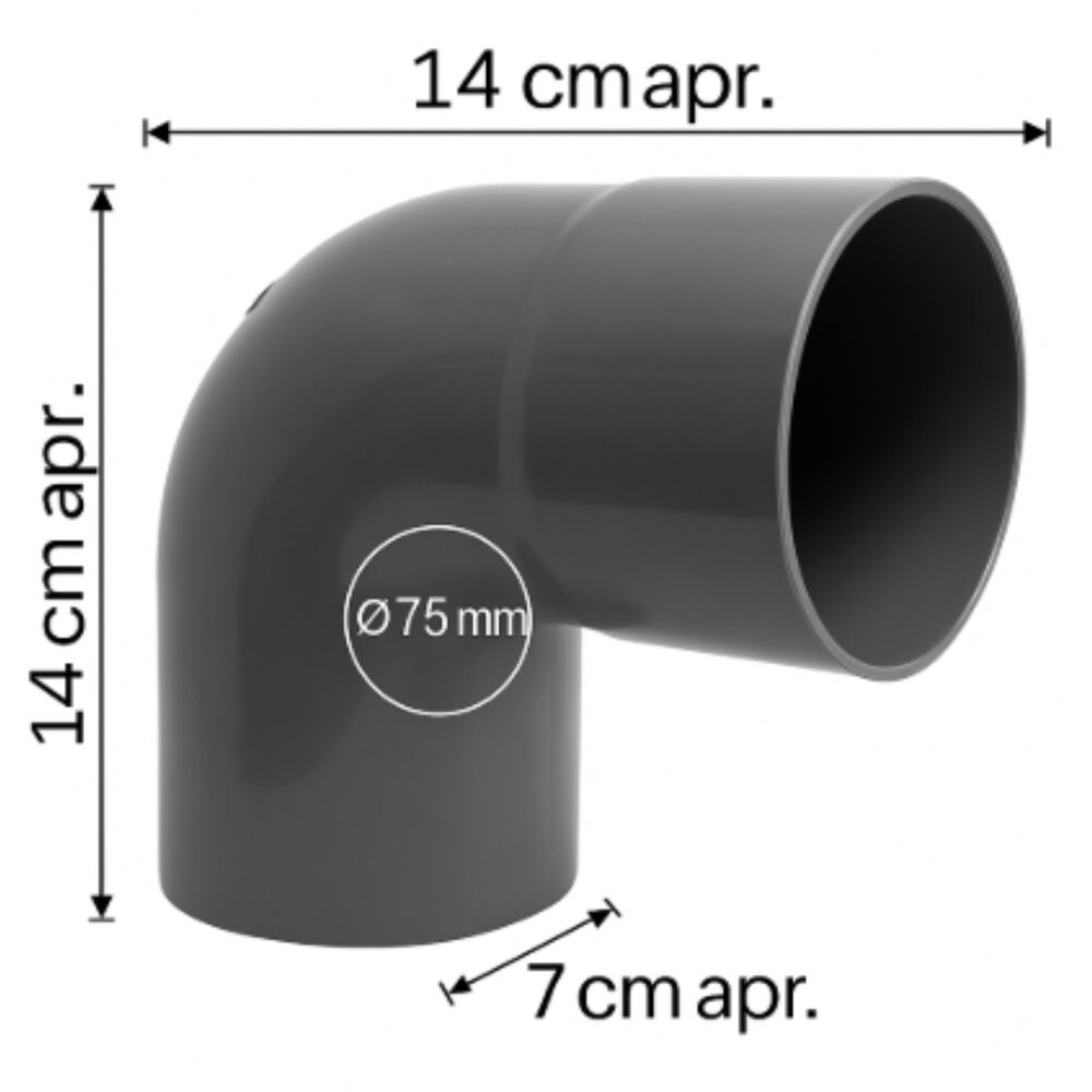 Codo Pvc Gris Sanitario 75 Mm X 90 Grados Pvc image number 1.0