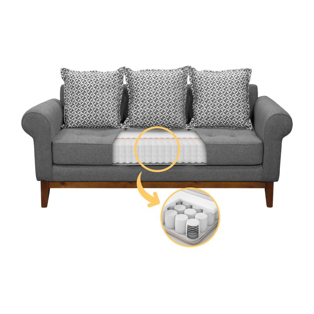 Sofá Living Factory Coihue / 3 Cuerpos image number 2.0