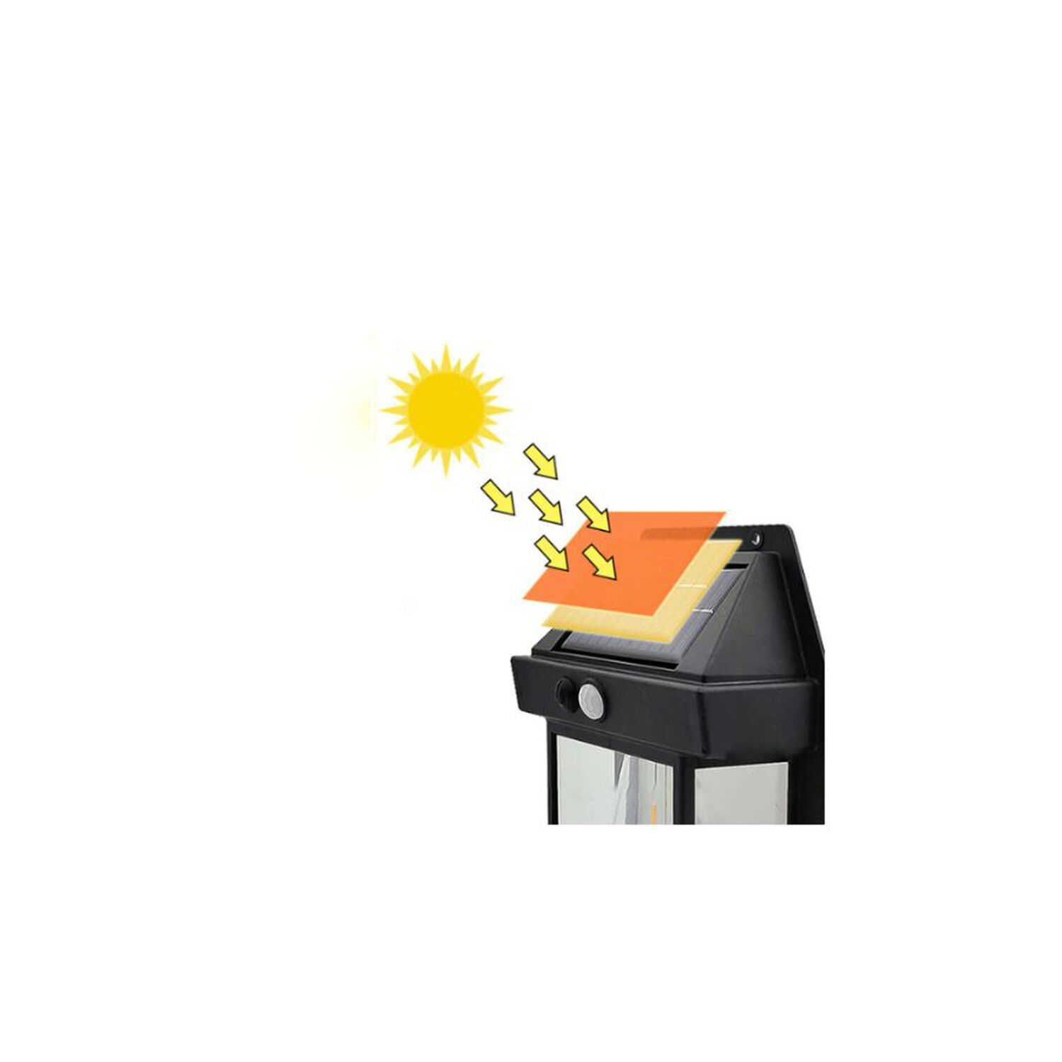 Lampara Aplique De Pared Solar Pare Exterior Iluminacion Led image number 1.0