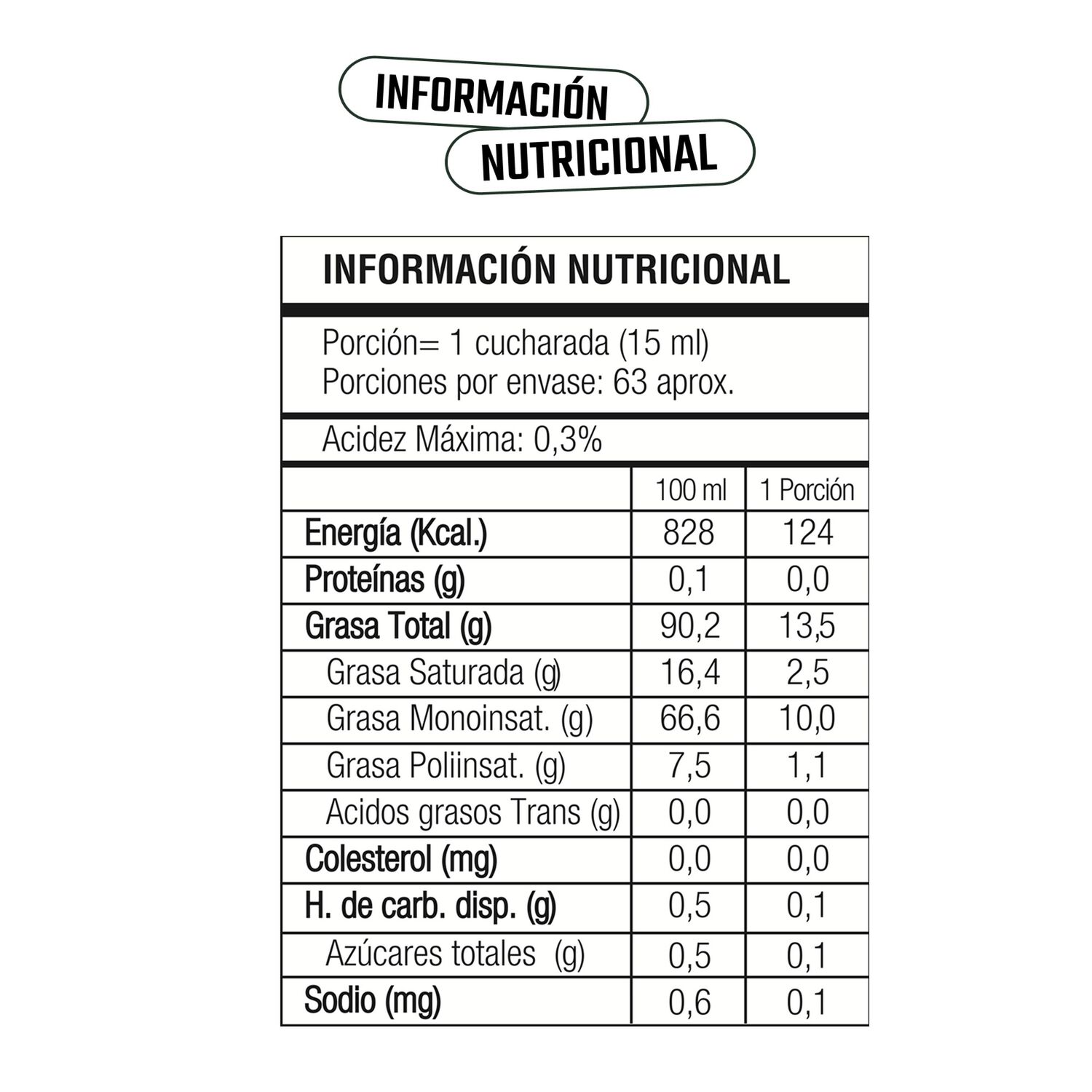 Aceite De Oliva Extra Virgen Sol De Aculeo Squeeze 1x950ml image number 4.0