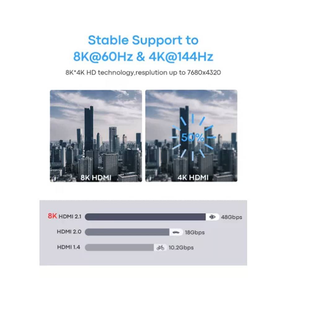 Cable Adaptador Usb Tipo- C A Hdmi 4k 60hz Hdtv Resistente image number 5.0