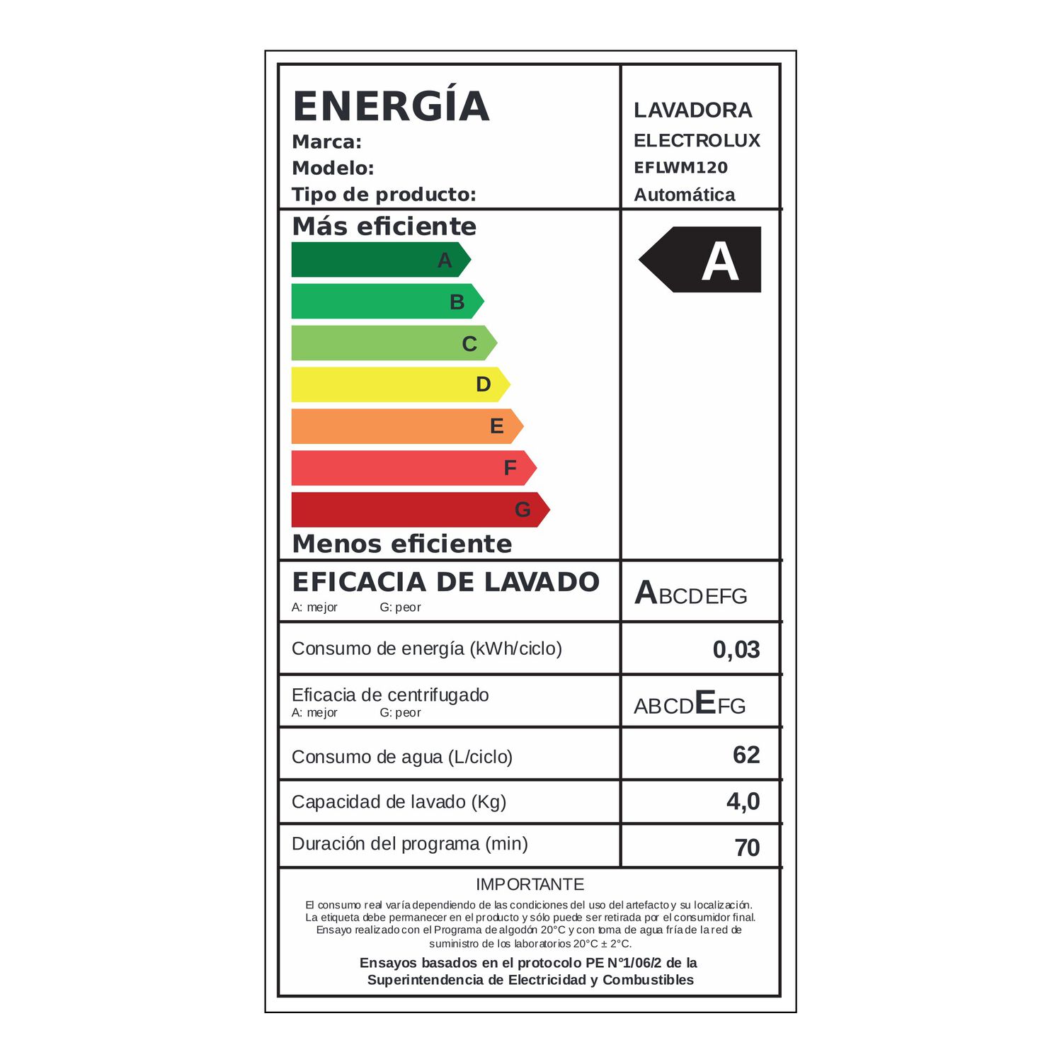 Lavadora Autom&aacute;tica 14kg Carga Frontal Inverter Eflwm12o Onix image number 16.0