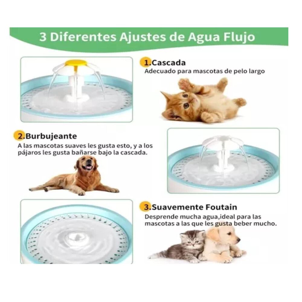 Bebedero Electrico 2400ml Para Mascotas Filtro Purificador image number 2.0