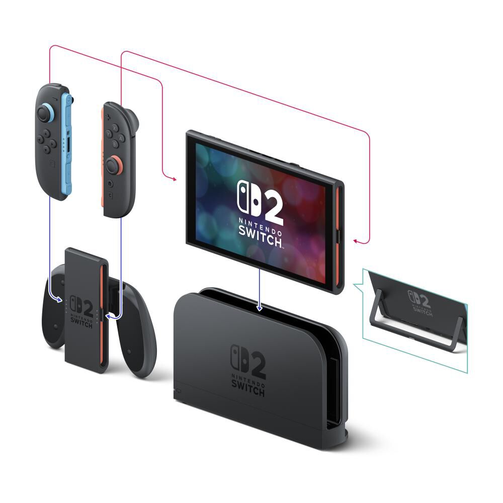 Consola Nintendo Switch 2 System LT2 image number 2.0